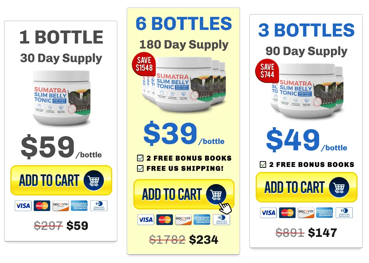 Sumatra Slim Belly Tonic - pricing